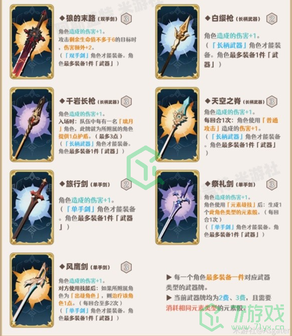 《原神》七圣召唤行动牌效果介绍