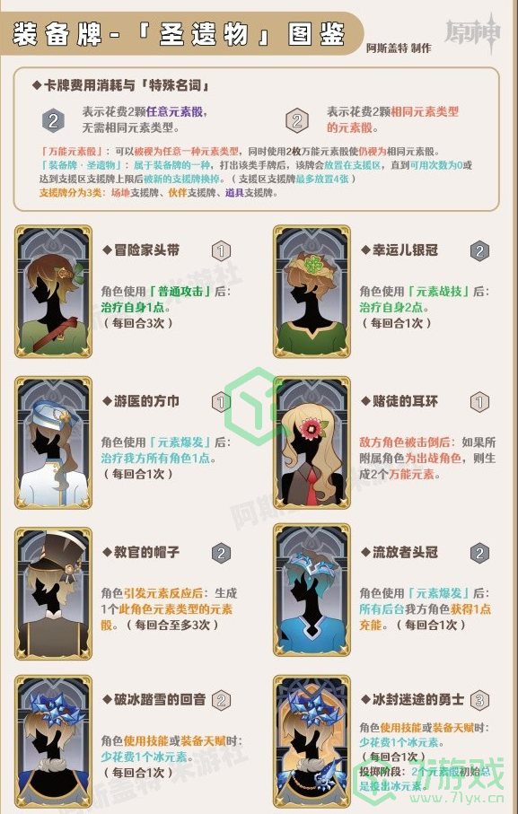 《原神》七圣召唤行动牌效果介绍