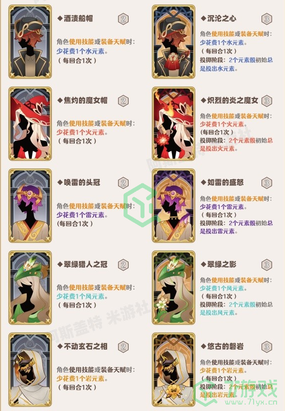 《原神》七圣召唤行动牌效果介绍