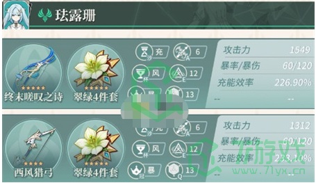 《原神》珐露珊毕业属性面板介绍