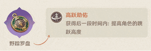 《原神》跨野寻踪任务玩法攻略介绍