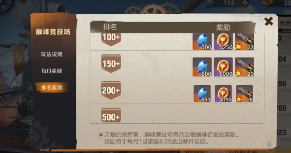 《合金弹头觉醒》强势阵容搭配攻略