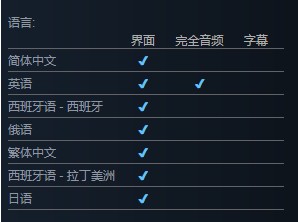 《only up》中文设置方法