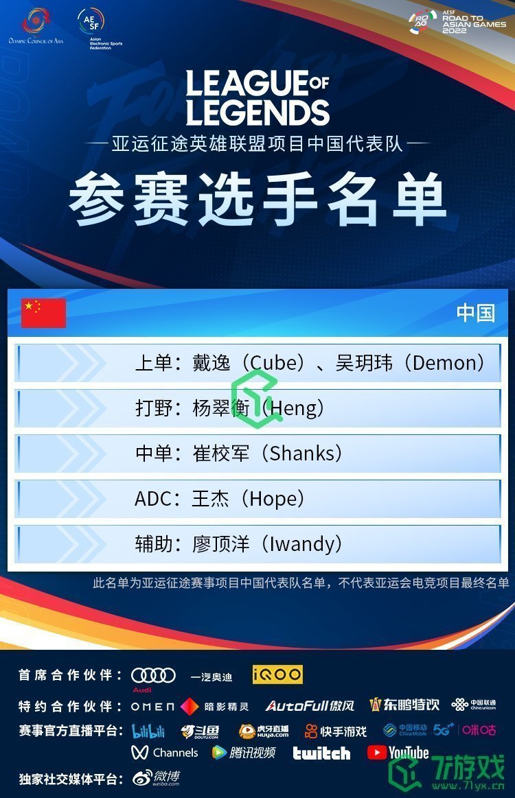 2023LOL亚运征途赛中国队成员介绍