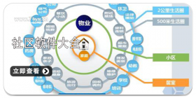 社区类手机软件大全社区