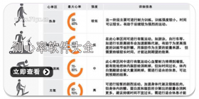 手机测心率软件合集