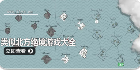 类似北方绝境游戏合集