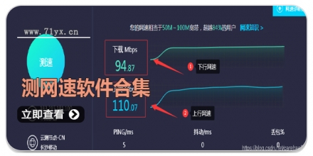 测网速软件合集