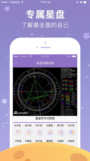 新浪星座截图 新浪星座截图