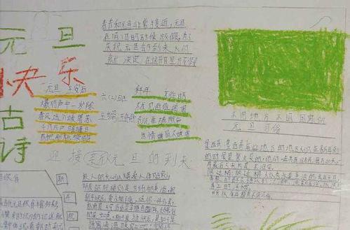 元旦手抄报截图