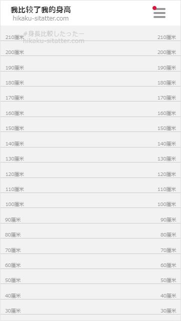 hikaku-sitatter截图 hikaku-sitatter截图