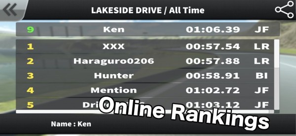 自由休闲的赛车截图 自由休闲的赛车截图