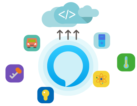 alexa语音助手截图 alexa语音助手截图