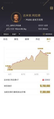 nba2kol2助手截图