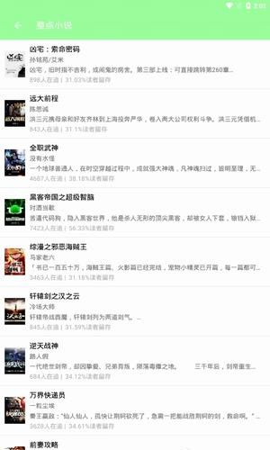 整点小说免费版截图 整点小说免费版截图