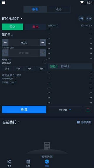 KuCoin交易所
