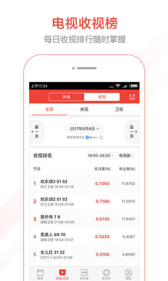 猫眼电影截图 猫眼电影截图