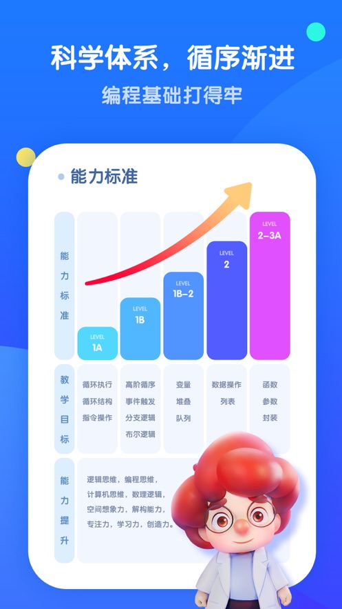 腾讯扣叮截图 腾讯扣叮截图