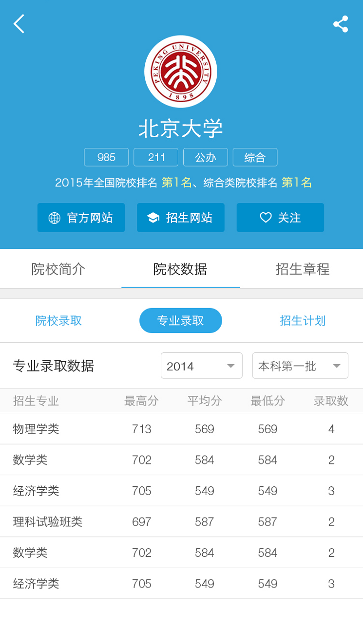 第一高考网截图 第一高考网截图