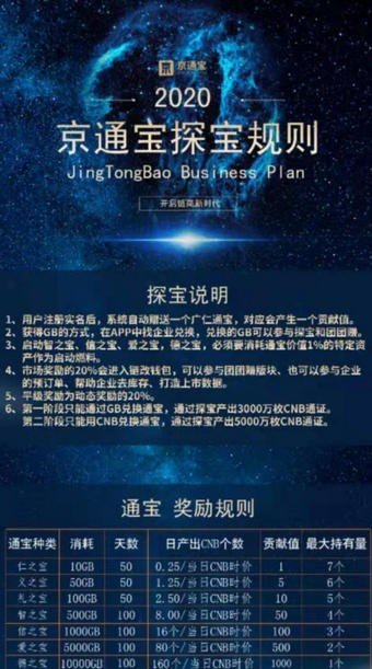 京通宝截图 京通宝截图