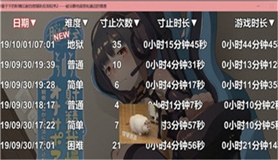 脑袋晕乎乎的忍耐辅助应用程序1截图 脑袋晕乎乎的忍耐辅助应用程序1截图