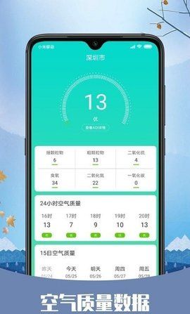 彩虹天气预报截图 彩虹天气预报截图