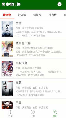 258小说阅读截图 258小说阅读截图