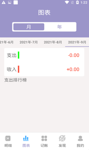 元墨记账本截图 元墨记账本截图
