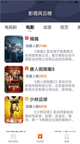 红尘影院高清完整截图 红尘影院高清完整截图