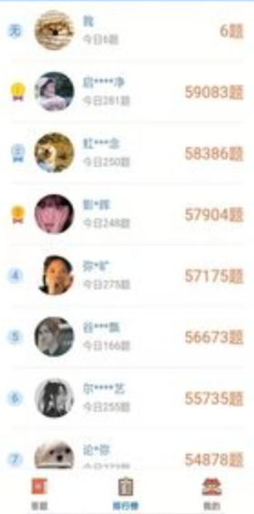 荣耀挑战截图 荣耀挑战截图