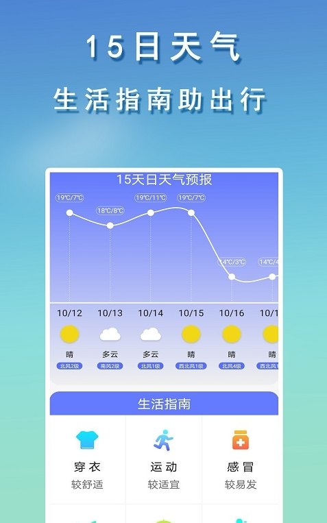 几何天气预报截图