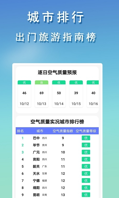 几何天气预报截图