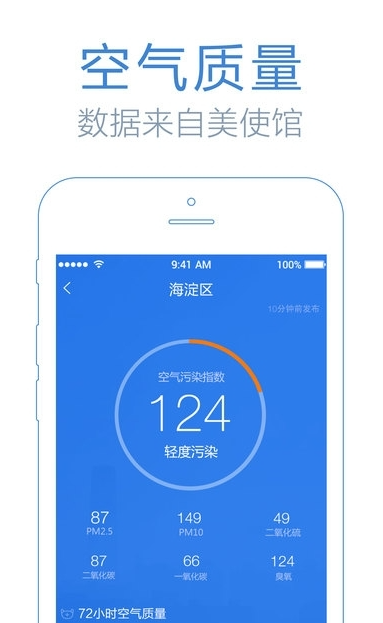 鲨鱼天气预报截图