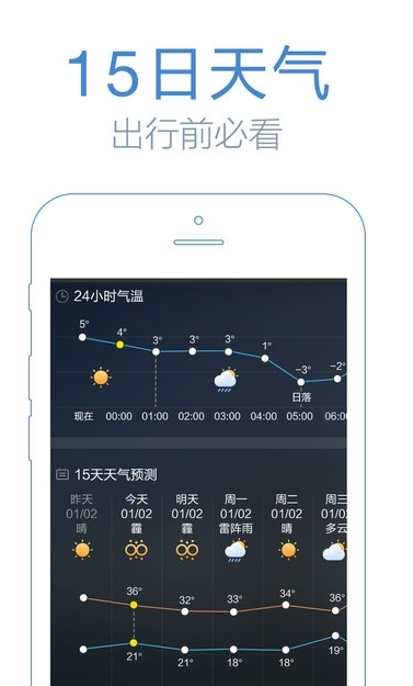 鲨鱼天气预报截图