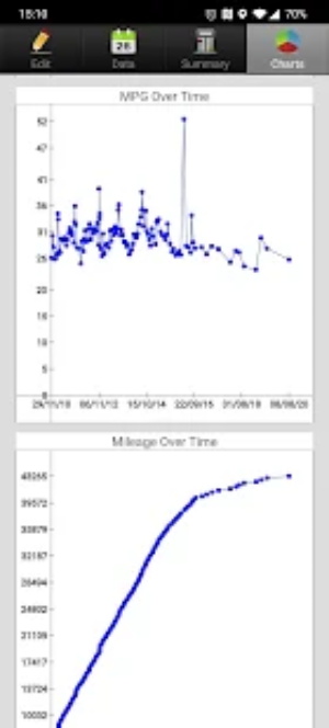 省油计算器截图