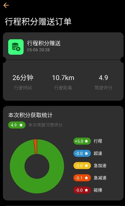 利天出行截图 利天出行截图