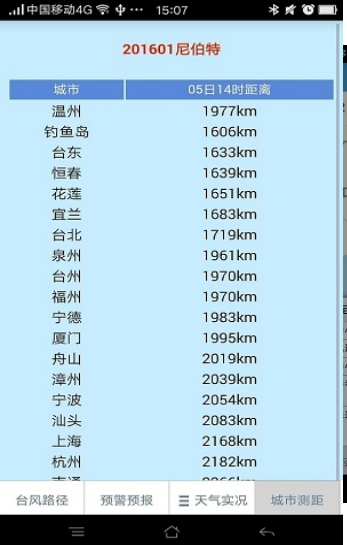 温州台风网截图