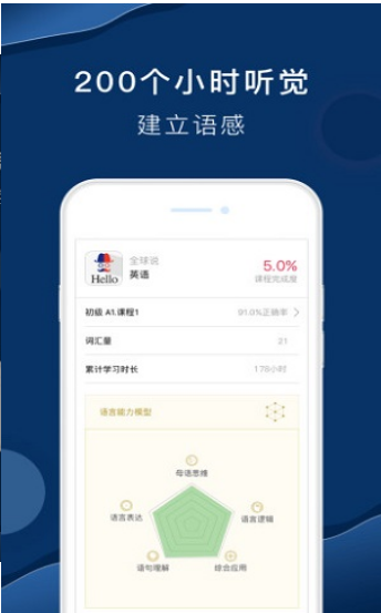 全球说截图 全球说截图