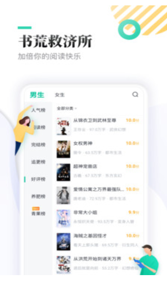 雏菊小说截图 雏菊小说截图