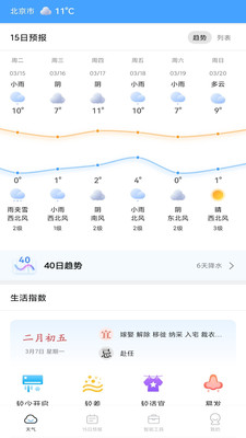 春雨四季天气截图 春雨四季天气截图