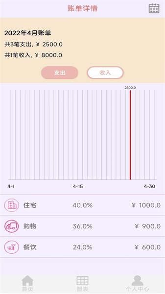 黎吧记账截图 黎吧记账截图
