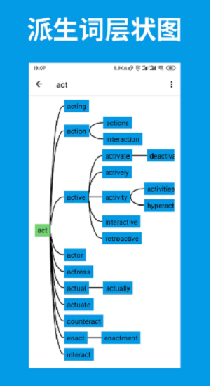 词单单词截图 词单单词截图