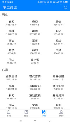 不二阅读截图 不二阅读截图