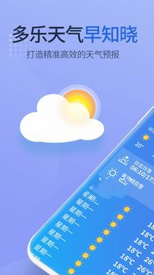 多乐天气截图 多乐天气截图