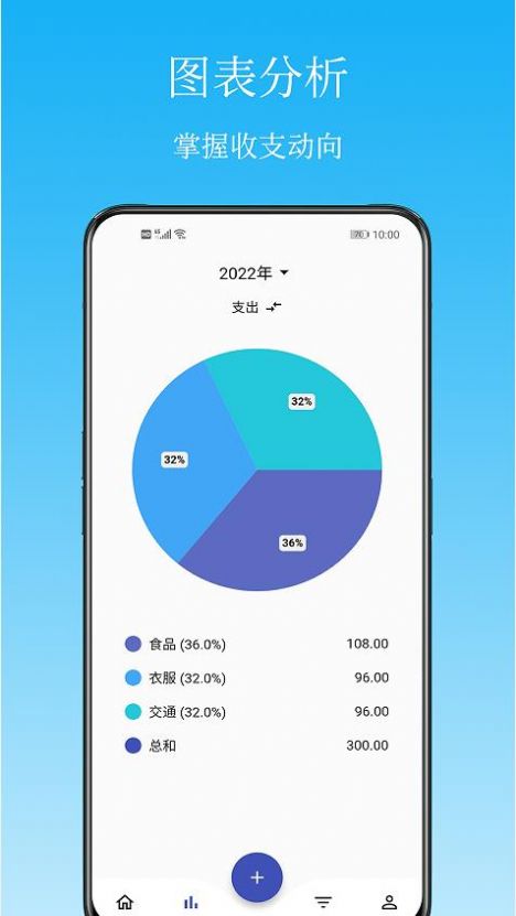 Memo记账截图 Memo记账截图