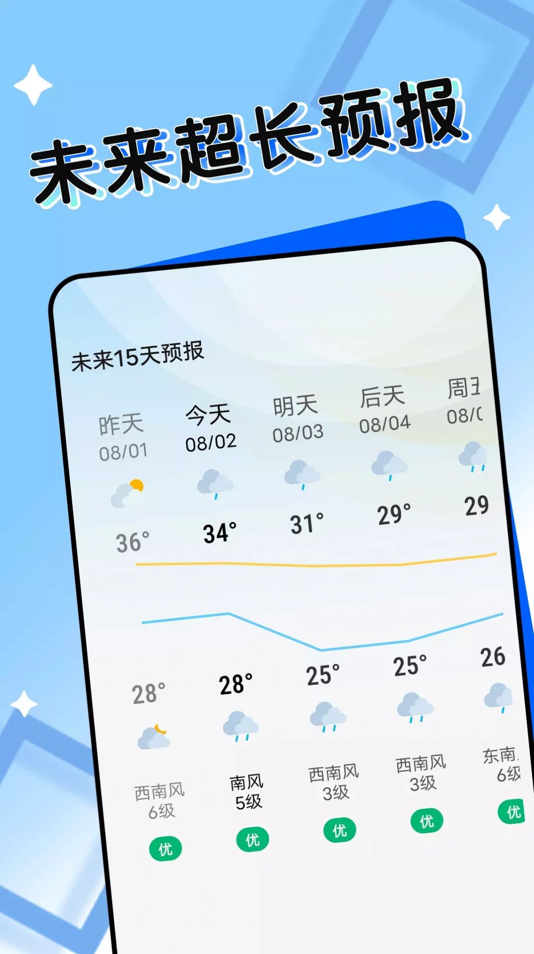 轻盈天气截图 轻盈天气截图