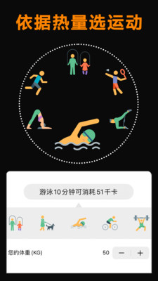 做饭好减肥截图 做饭好减肥截图