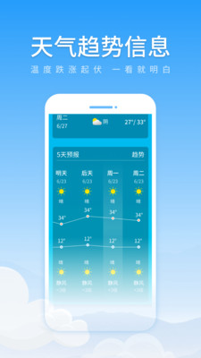 初夏天气通截图 初夏天气通截图