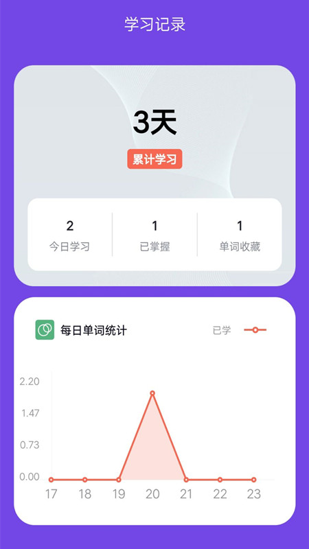 考研记单词截图 考研记单词截图