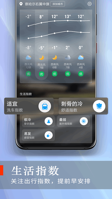 快看好天气截图